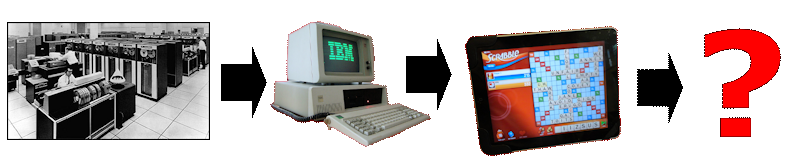 A (very) short history of computing