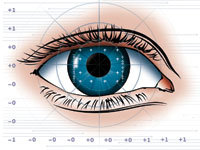 iris scan