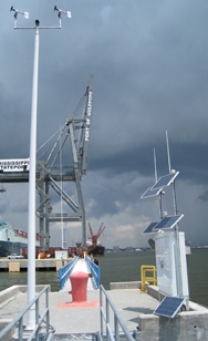 NOAA PORTS