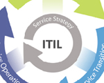 ITSM Takes ITIL to a Whole New Level